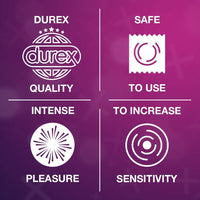 Durex Intense Stimulating Gel (Info 3 - quality, safe, intense, sensitivity)