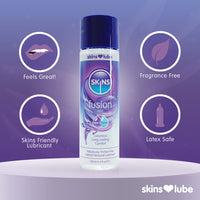 Skins Fusion Hybrid Silicone and Water-Based Lube (Info 1)