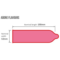 Adore Mixed Flavours Condoms (Diagram)