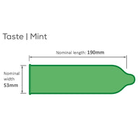 Pasante Mint Condoms (Diagram with measurements)