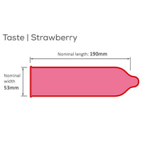 Pasante Strawberry Condoms (Diagram with measurements)