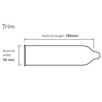 Pasante Trim Condoms (Diagram with measurements)