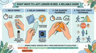 How to Last Longer in Bed: 8 Techniques That Actually Work