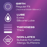 Durex Latex Free Regular Fit Condoms (Info 2 - girth, lube and thickness)