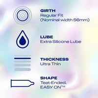 Durex Nude Extra Lube Condoms (Info 1)