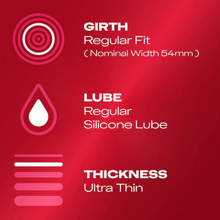 Durex Thin Feel Ultra Thin Condoms (Info 2 - girth, lube and thickness)