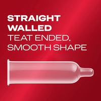 Durex Thin Feel Ultra Thin Condoms (Info 4 - condom shape)