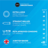 EXS Jumbo Extra Large Condoms (Info)