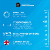 EXS Nano Thin Condoms (Info)