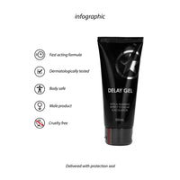 Ouch! Delay Gel (100ml) - Info