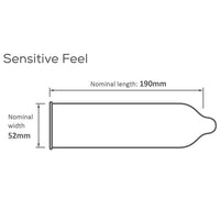 Pasante Feel Condoms (Diagram with measurements)