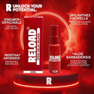Reload Delay Spray (30ml) - Ingredients
