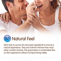 Skins Chocolate Condoms (Info 4)