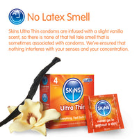 Skins Ultra Thin Condoms (Info 3)