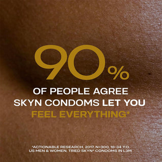 Skyn Extra Lubricated Non-Latex Condoms (Info 5)