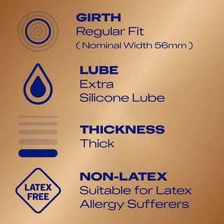 Durex Real Feel Condoms (Info 2 - girth, lube, thickness, non-latex)