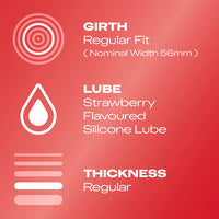 Durex Strawberry Condoms (Info 2 - girth, lube, thickness)