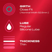 Durex Thin Feel Close Fit Condoms (Info 2 - girth, lube and thickness)