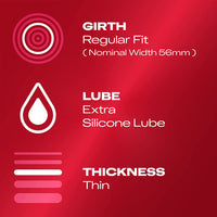 Durex Thin Feel Condoms (Info 2 - girth, lube and thickness)