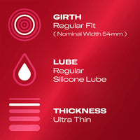 Durex Thin Feel Ultra Thin Condoms (Info 2 - girth, lube and thickness)