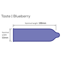 Pasante Blueberry Blast Condoms (Diagram with measurements)