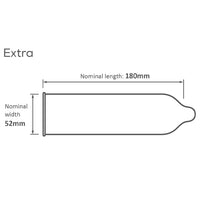 Pasante Extra Condoms (Diagram with measurements)