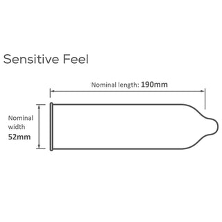 Pasante Feel Condoms (Diagram with measurements)