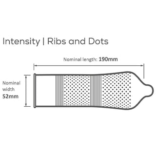 Pasante Intensity Condoms (Diagram with measurements)