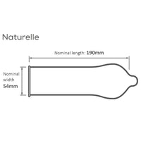 Pasante Naturelle Condoms (Diagram with measurements)