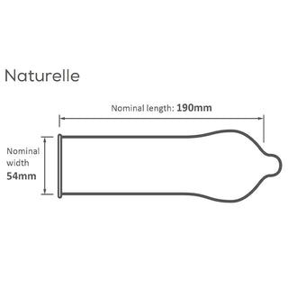 Pasante Naturelle Condoms (Diagram with measurements)