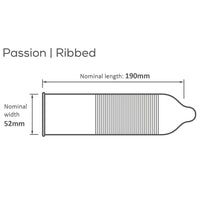 Pasante Passion Condoms (Diagram with measurements)