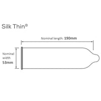 Pasante Silk Thin Condoms (Diagram with measurements)