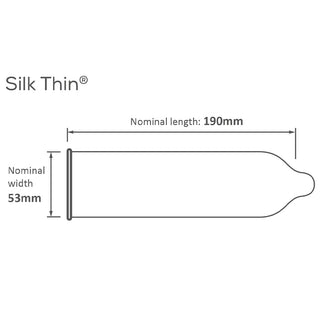 Pasante Silk Thin Condoms (Diagram with measurements)