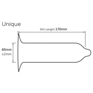 Pasante Unique Condoms (Diagram with measurements)