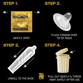 Trojan Magnum Ribbed Condoms (Info 6)